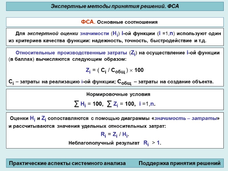 Для экспертной оценки значимости (Hi) i-ой функции (i =1,n) используют один из критериев качества